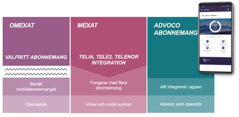 Polygon kles&aacute; o 8,69 % a přeprodan&eacute; podm&iacute;nky omezuj&iacute; potenci&aacute;l odrazu pobl&iacute;ž podpory na 0,0803 $: t&yacute;denn&iacute; zpr&aacute;va