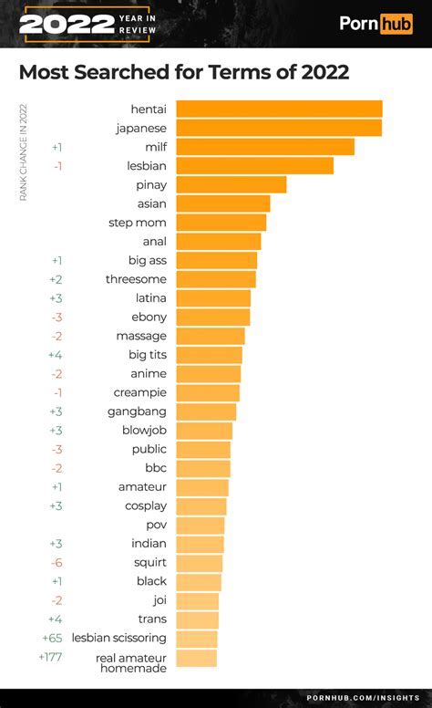 Polygon kles&aacute; o 8,69 % a přeprodan&eacute; podm&iacute;nky omezuj&iacute; potenci&aacute;l odrazu pobl&iacute;ž podpory na 0,0803 $: t&yacute;denn&iacute; zpr&aacute;va