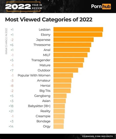 Polygon kles&aacute; o 8,69 % a přeprodan&eacute; podm&iacute;nky omezuj&iacute; potenci&aacute;l odrazu pobl&iacute;ž podpory na 0,0803 $: t&yacute;denn&iacute; zpr&aacute;va